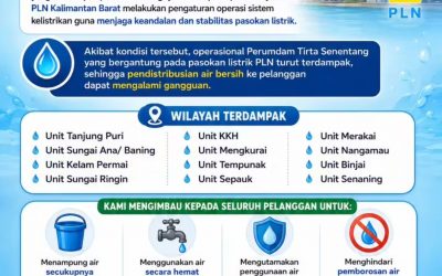 AYO TAMPUNG AIR dan GUNAKAN SECARA BIJAK